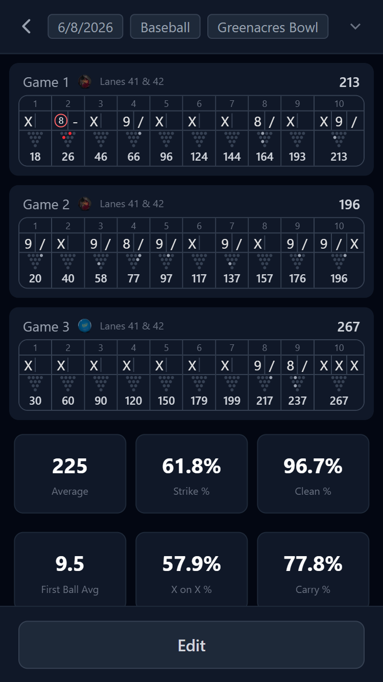 A scored series