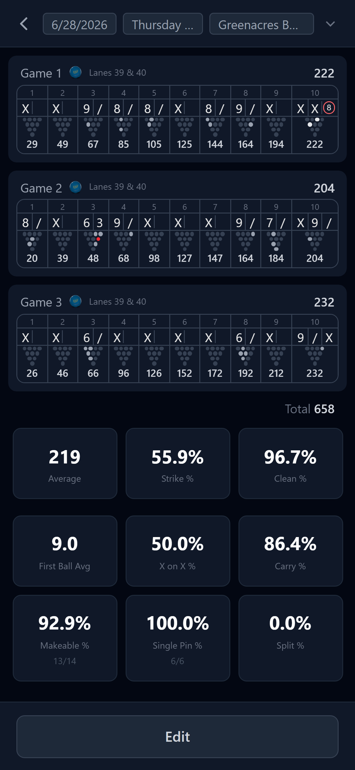 A scored series